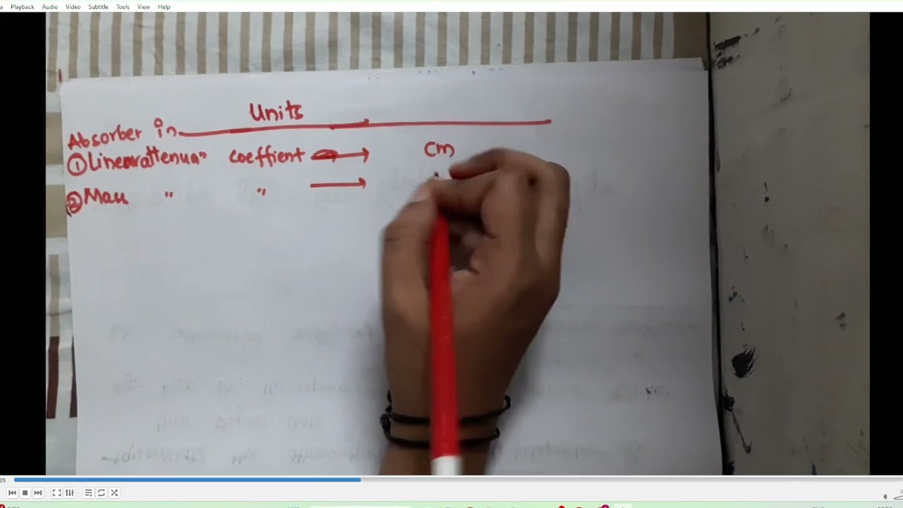Attenuation Lec 2 Attenuation Coefficient
