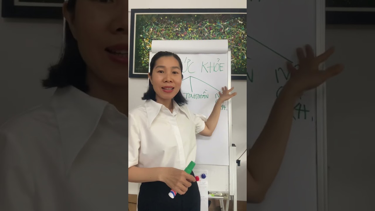 CĐ1: SỨC KHOẺ LÀ GÌ?  BẠN ĐANG KHOẺ HAY GIẢ KHOẺ?