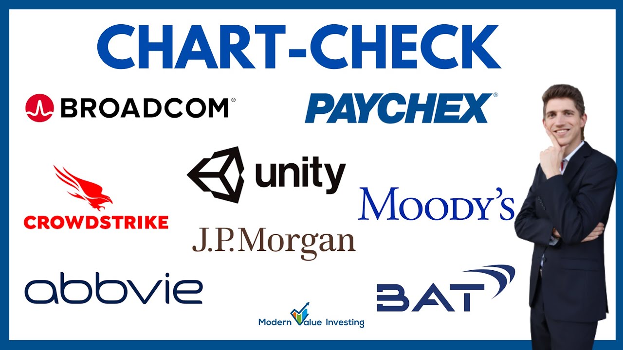 5 Kaufsignale im Chart Check! Broadcom, Abbvie, Unity, BAT, Crowdstrike, Paychex, JPMorgan, Moodys
