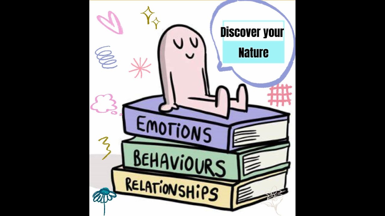 Introspection | Discover your nature | Myers_Briggs personality | 16 personality types @studyswirl