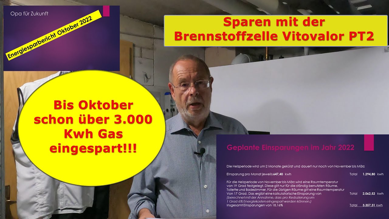 Energie sparen, Gas sparen, Heizkosten sparen