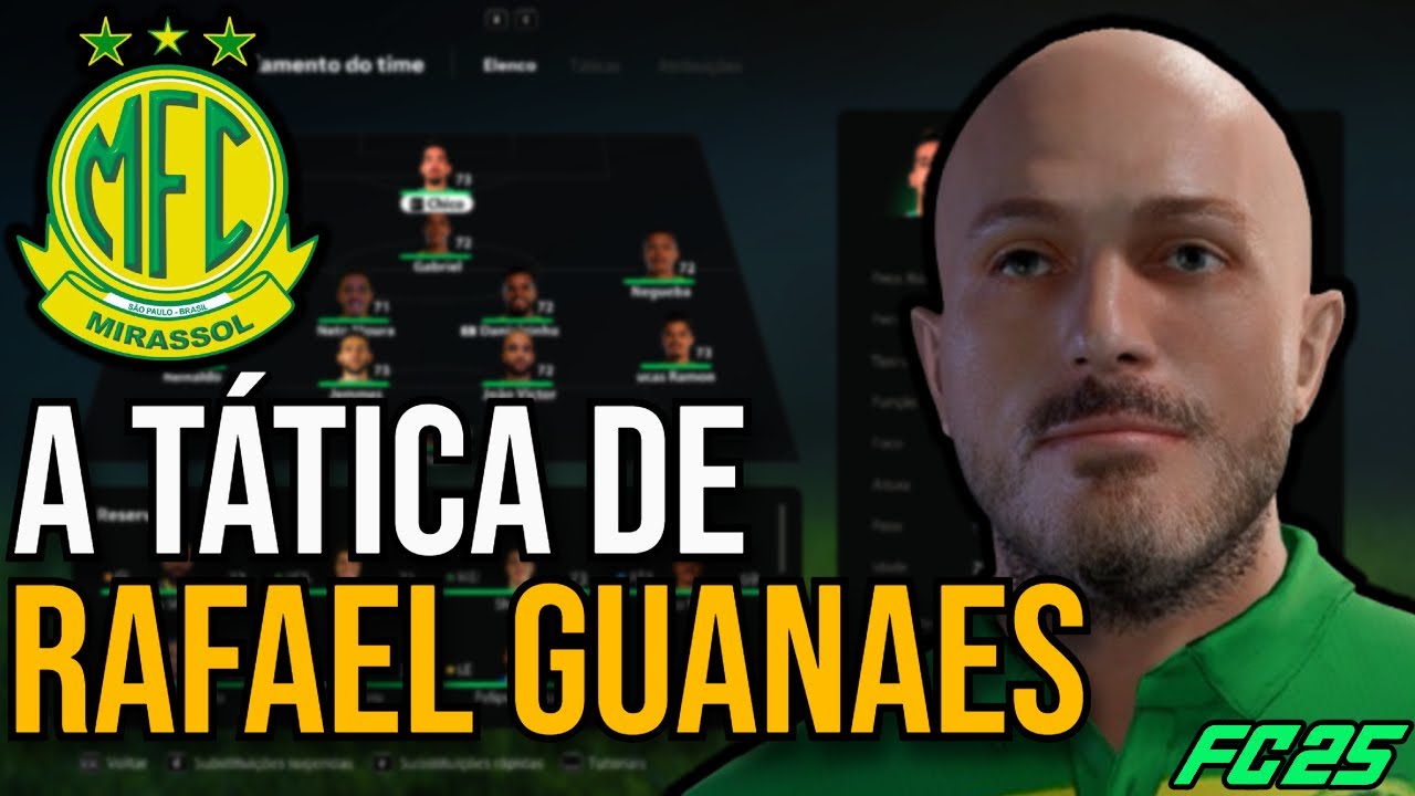 A TÁTICA DO MIRASSOL DE RAFAEL GUANAES - FC25