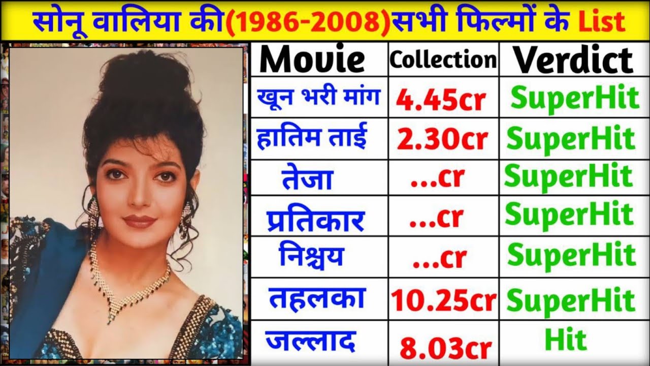 सोनू वालिया (1986-2008) All movies list || Sonu walia sabhi film list || Sonu walia all movies
