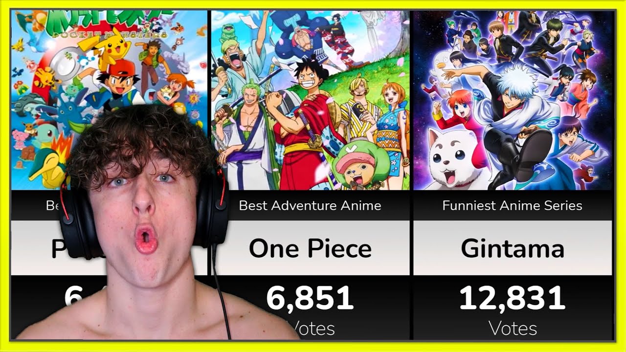 The Best Anime of Every Genre *REACTION*
