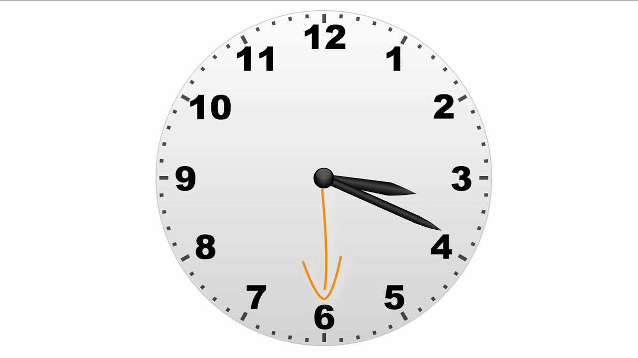 Klokkijken deel 4: 5/10 minuten voor/over