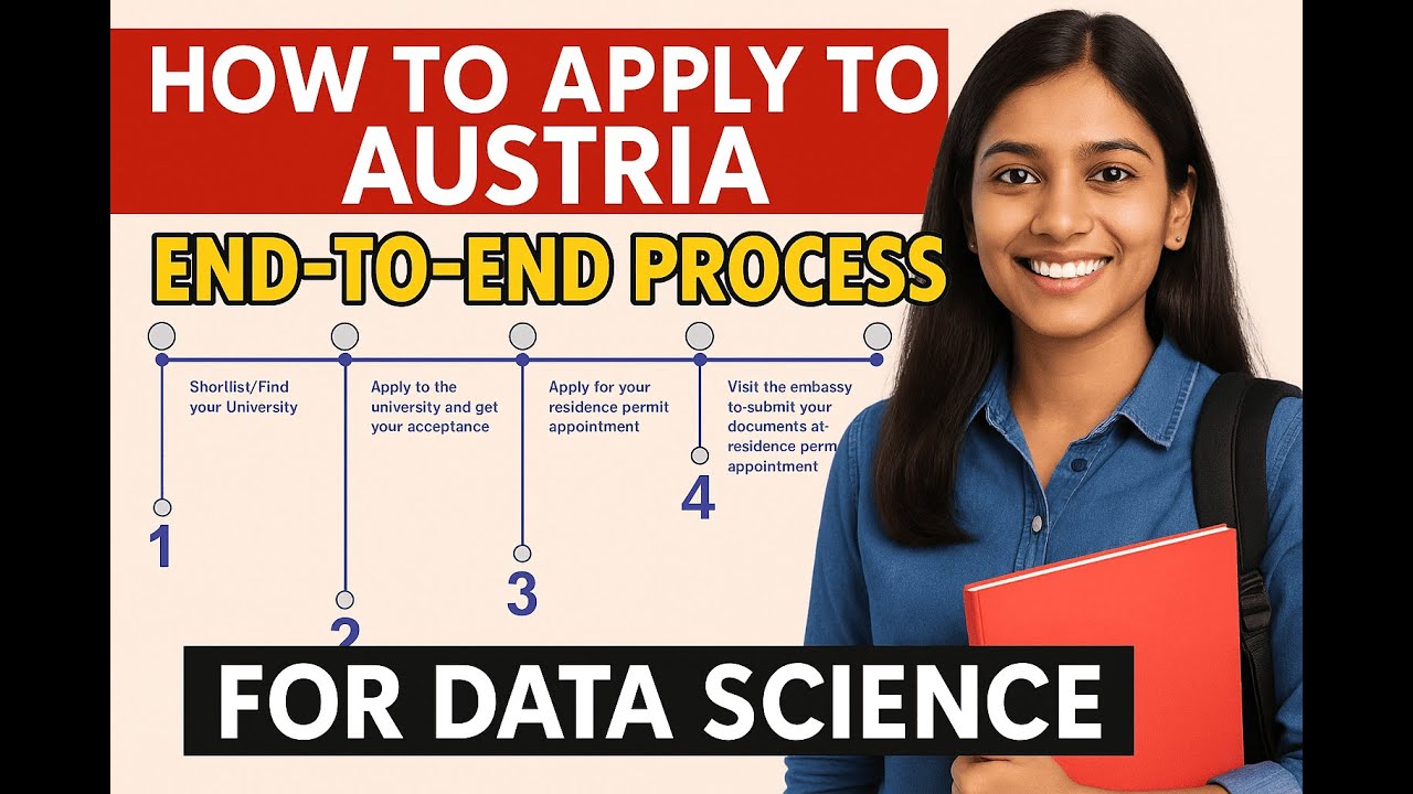 End-to-End Guide: How to Apply for Data Science in Austria (Visas, Universities & Residence Permit)
