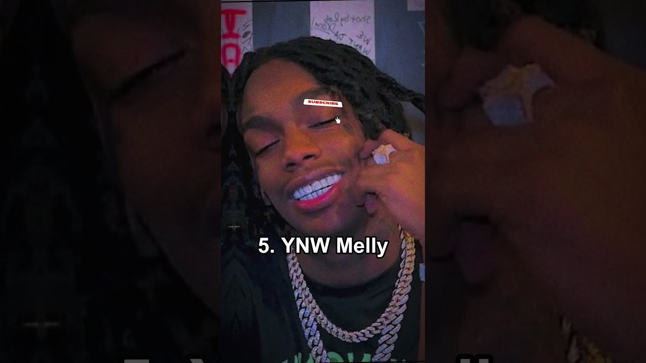 Top 10 Most Dangerous Rappers in 2025 🚨