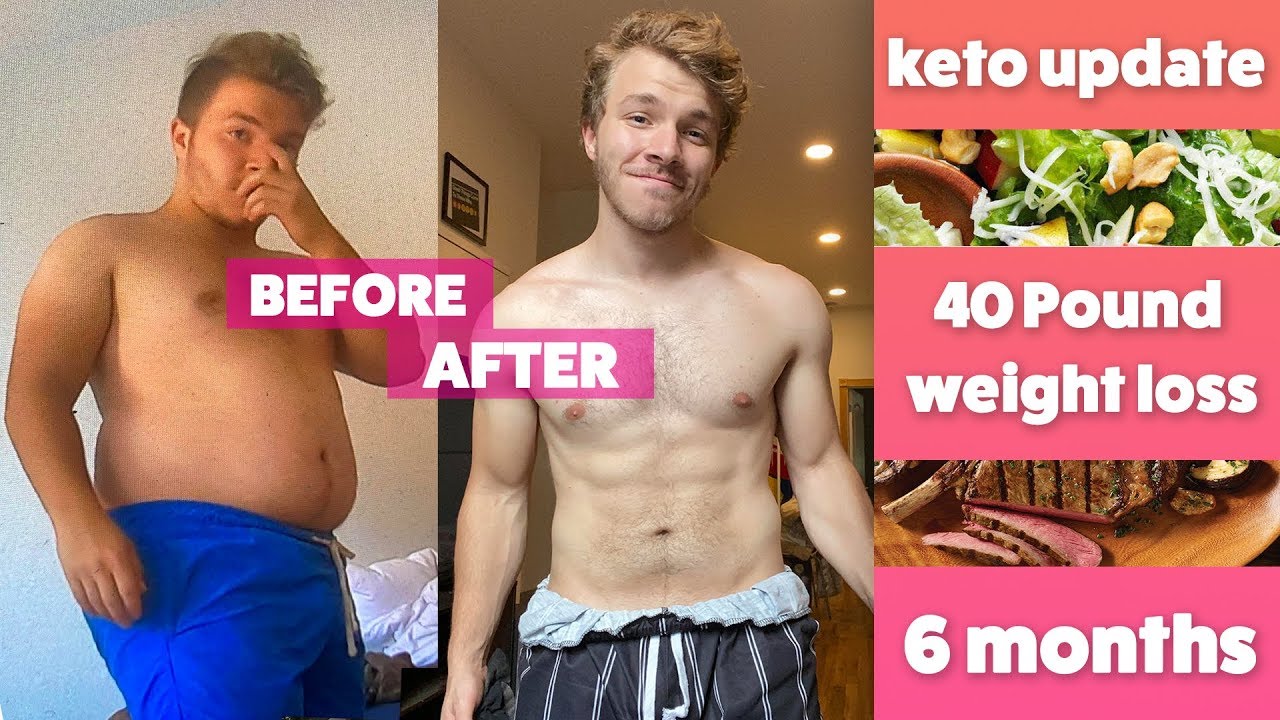 Spending 6 Months On The Keto Diet | Lost 40 pounds!