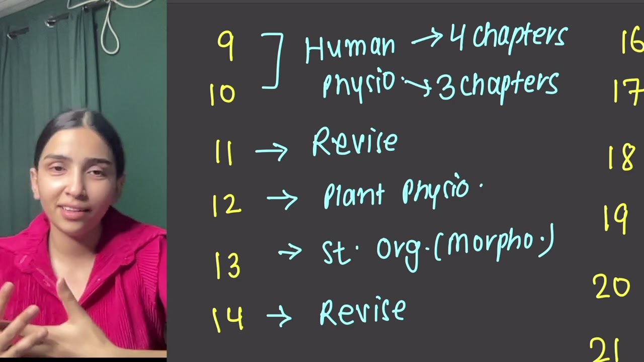 Complete Biology in 12 Days- Ultimate Schedule NEET 2024- Biggest Surprise