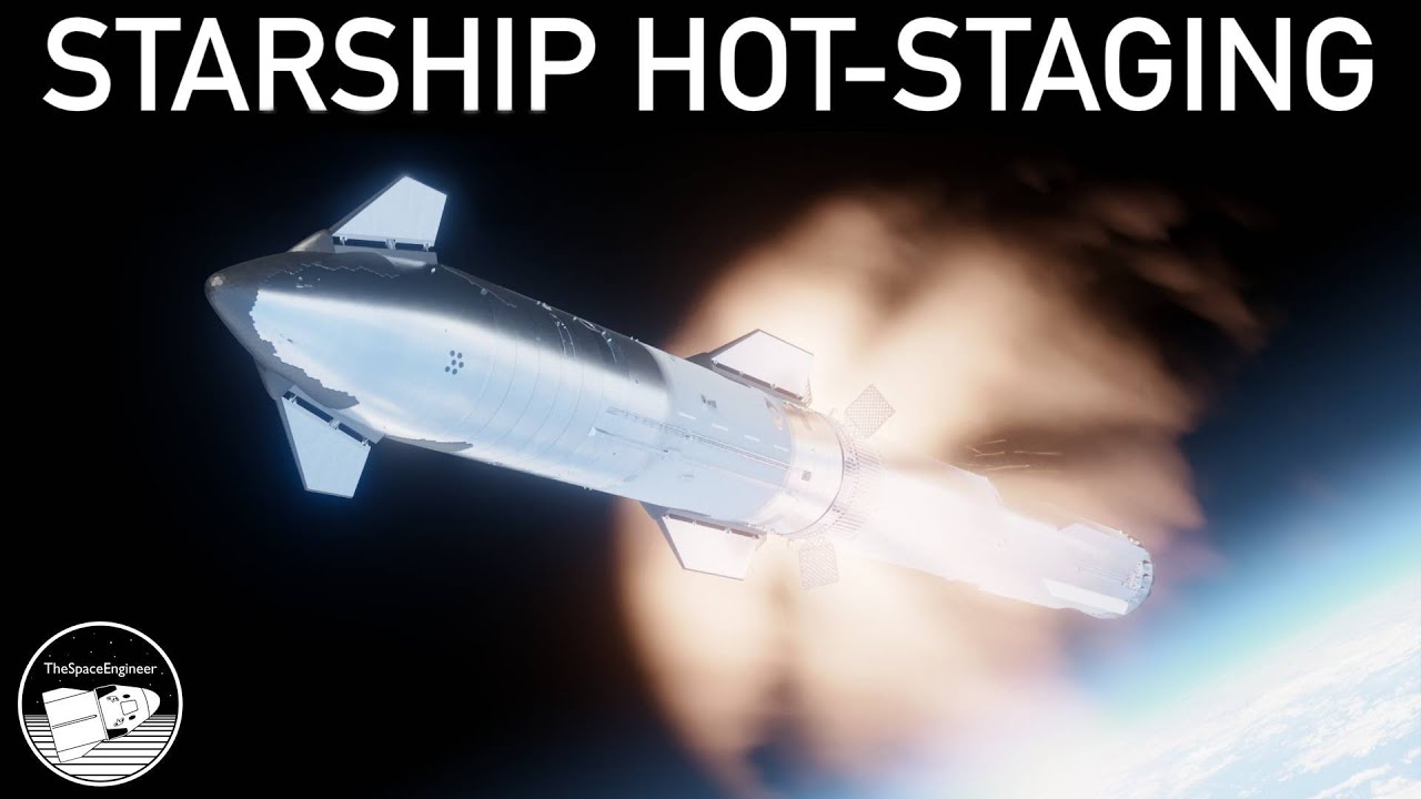 SpaceX Starship Hot-Staging Sequence