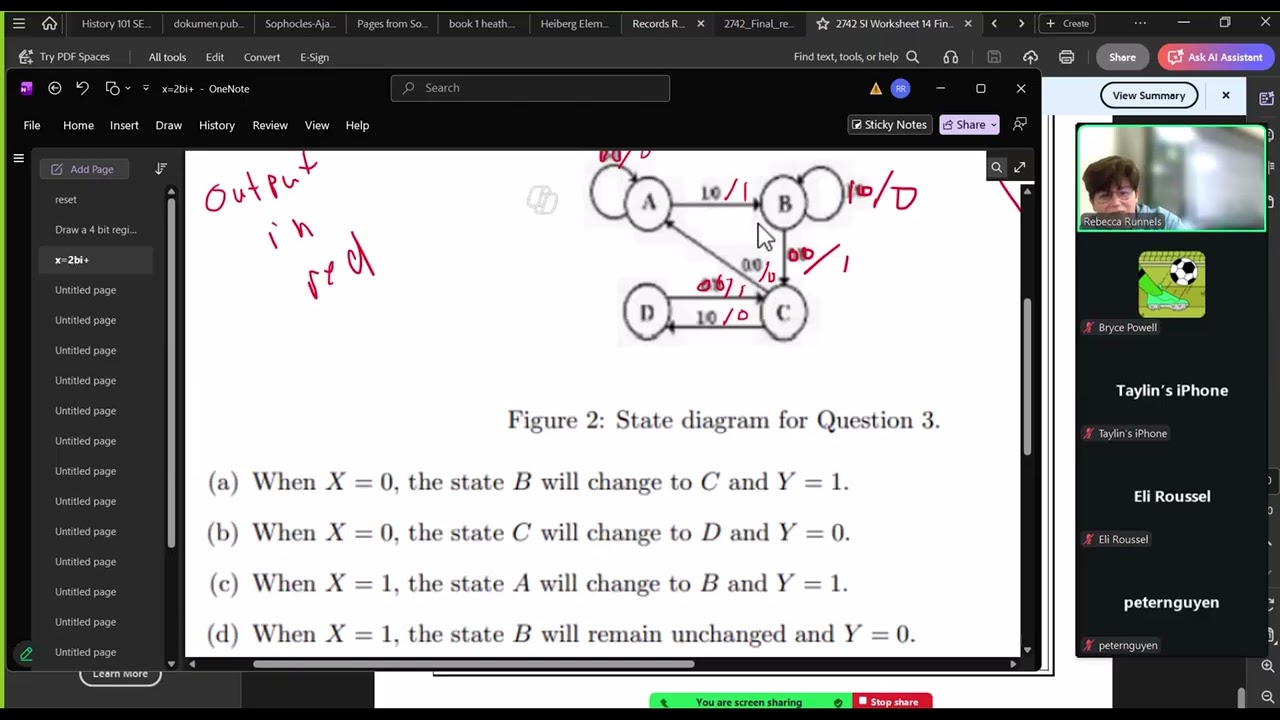 exam review