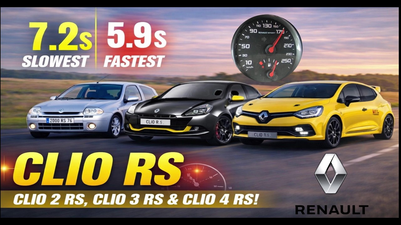 Renault Clio R.S. — All Generations Acceleration Battle