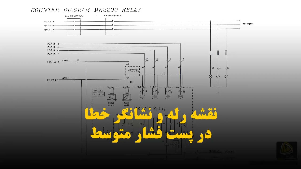 بررسی نقشه رله ثانویه و نشانگر خطا