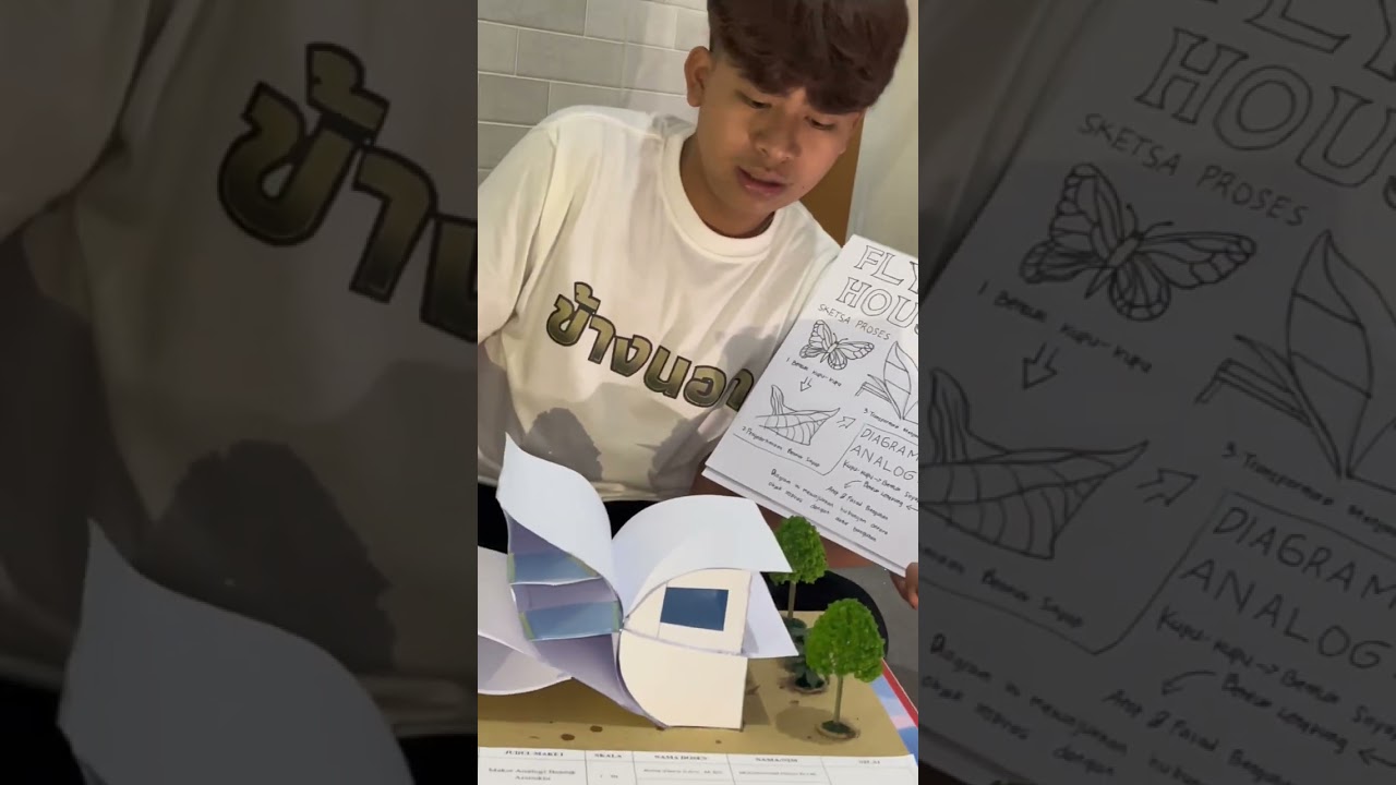 Tugas UAS Estetika bentuk Muhammad Hilmi Arrafi 25600010 Universita PGRI Semarang