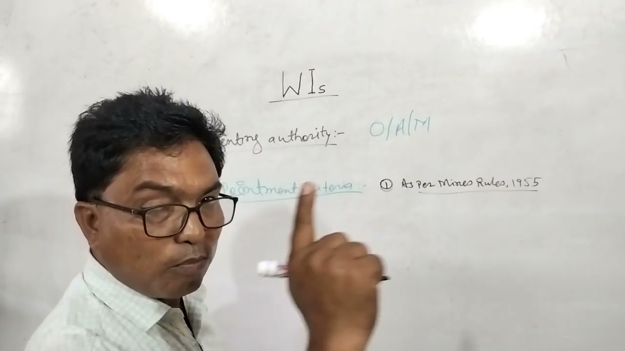 MCQ18   workmen inspector