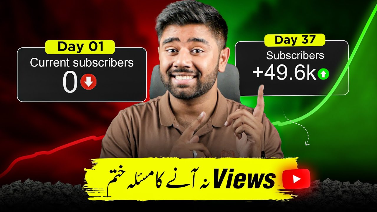 How to GROW YouTube Channel from 0 Subscribers in 2026 | Kashif Majeed