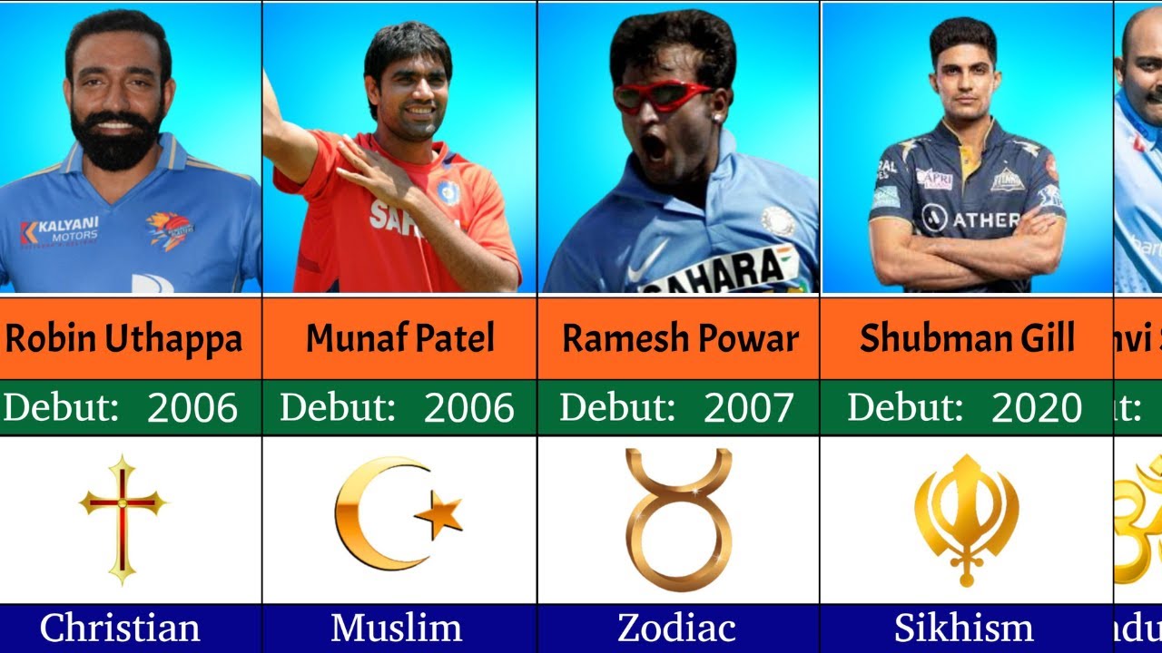 Religion of Indian Cricketer's