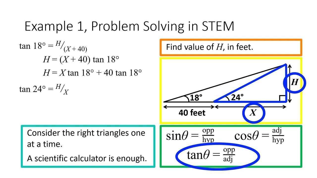Problem Solving in STEM:  Introduction and Example 1