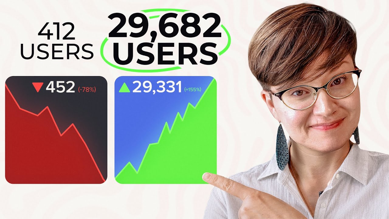 How I'd Get Traffic to a New Website in 2026