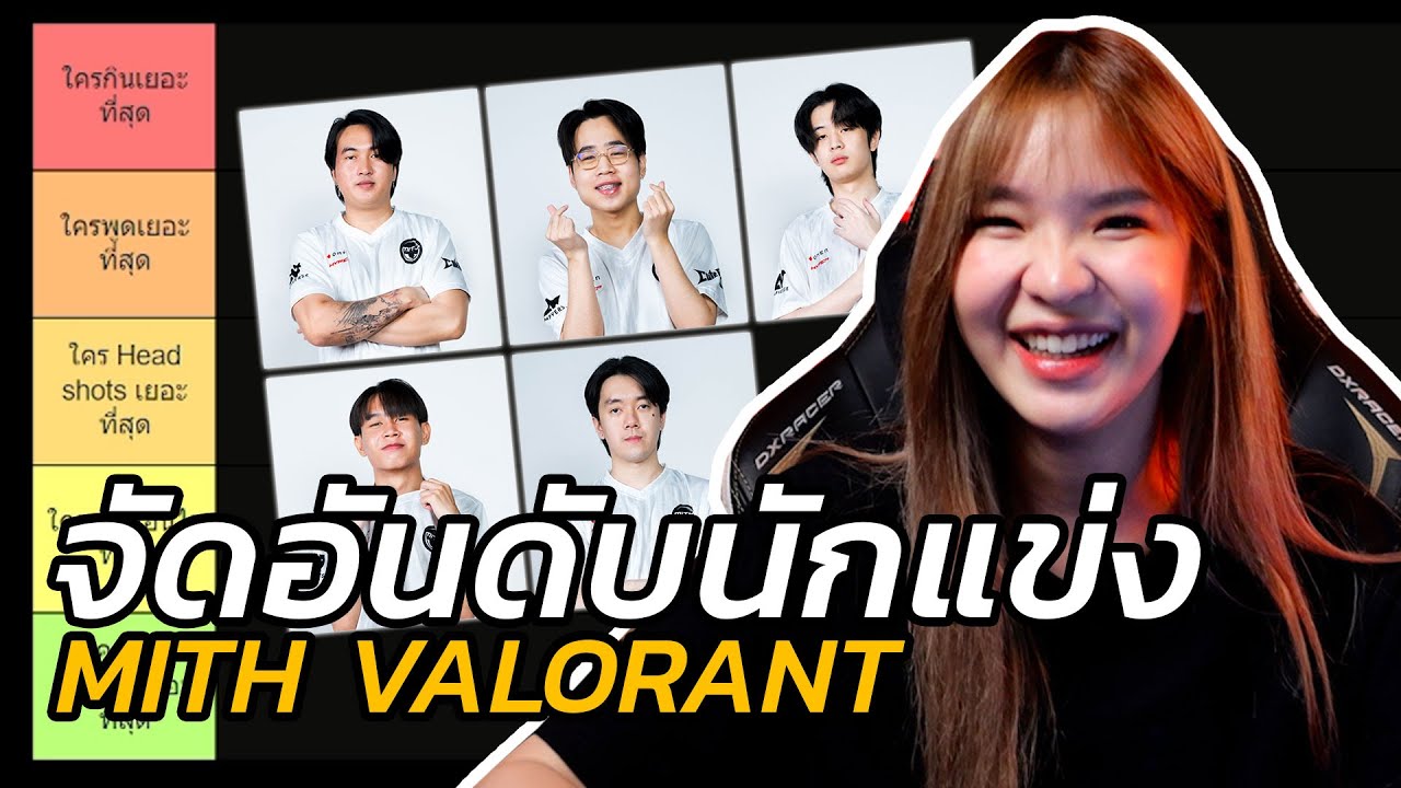 ใครจะเป็น 