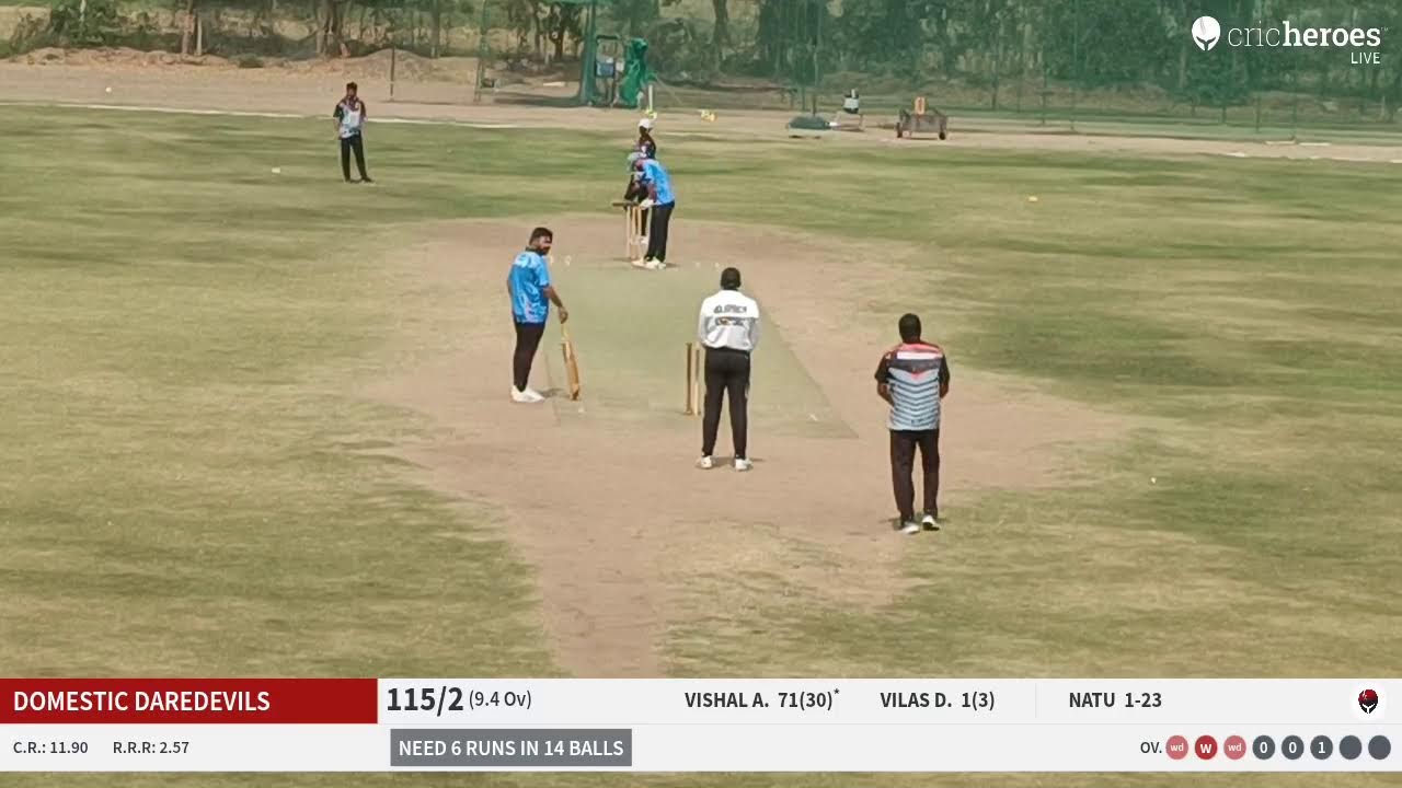 Victory Warriors vs Domestic Daredevils live cricket match | LUBI PREMIER LEAGUE SEASON -4 live - G