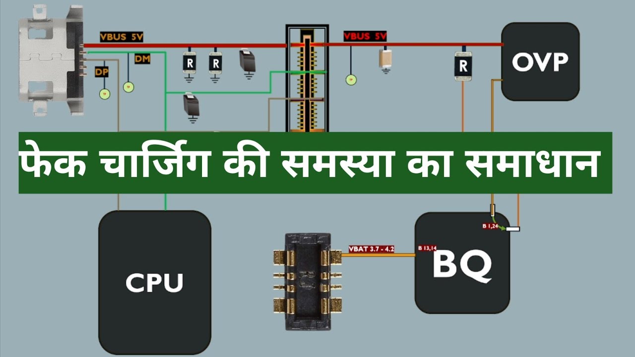 Fake  Charging, Slow charging Problem/समस्या | Full जानकारी |📲 