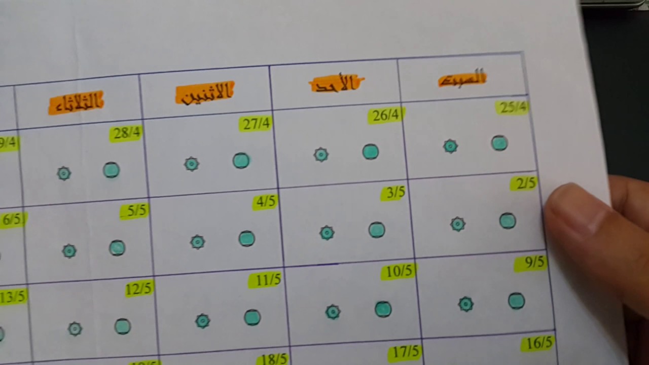 تغيير نمط الحياة.. إزاي اثبت عادة جديدة واتابعها