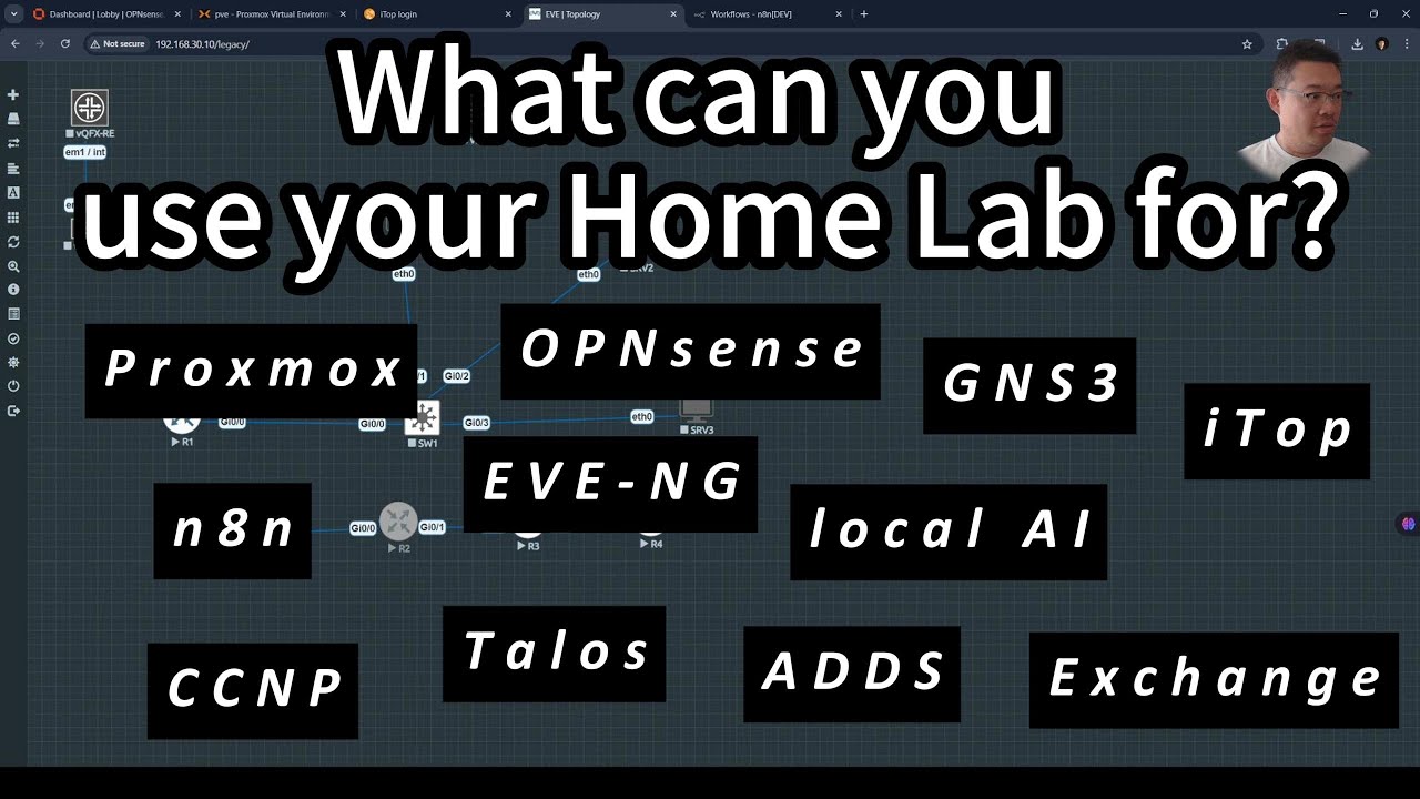 What Can You Actually Use a Home Lab For? Here's What I Did