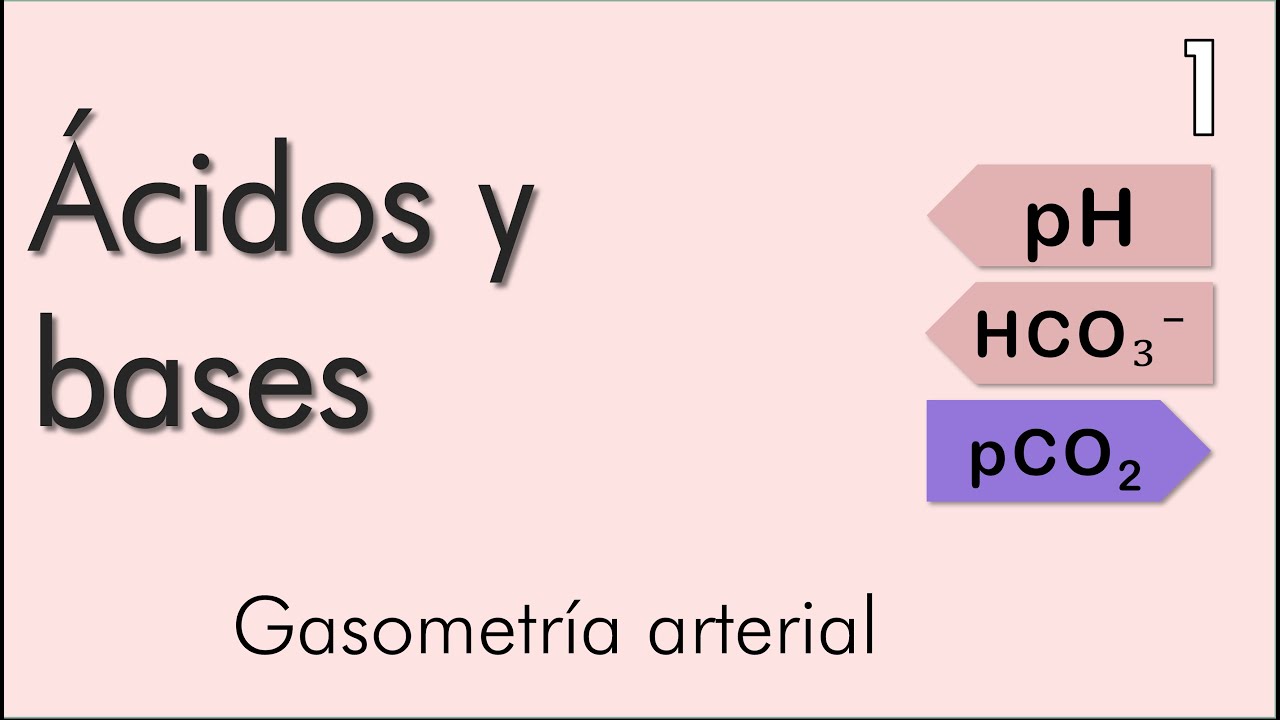 ¿Qué es un ácido y una base? - Video 1