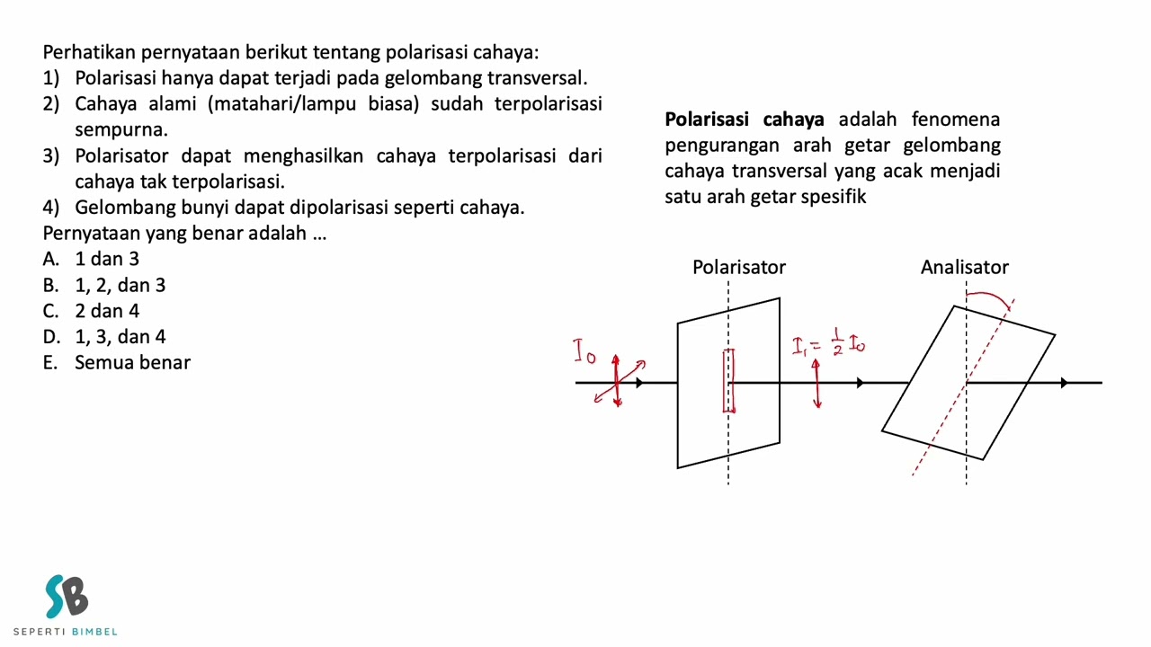 Perhatikan pernyataan berikut tentang polarisasi cahaya    Polarisasi hanya dapat terjadi pada gelom