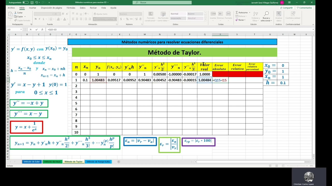 6. Solución de una ED mediante métodos numéricos. (Método de Taylor).