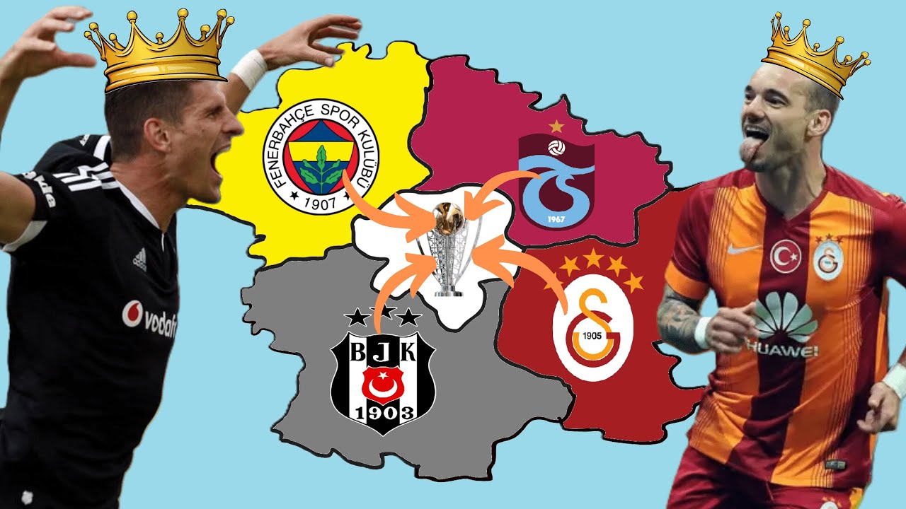 FC 25 4 Büyükler Emperyalizm - Süper Lig'in En Büyüğü Hangi Takım Olacak?