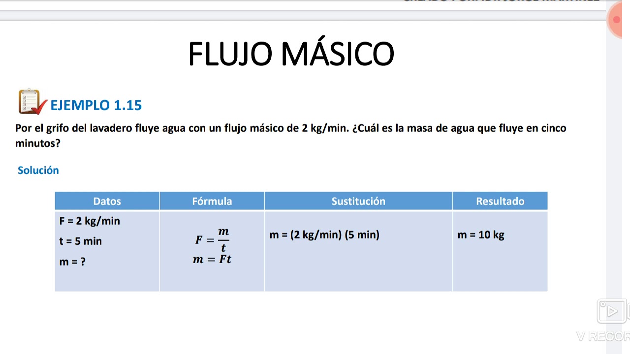 Flujo m&aacute;sico (ejercicio)