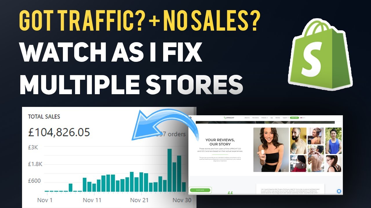 Getting Traffic and No Sales? Watch as I FIX Dropshipping Stores, Google Ads
