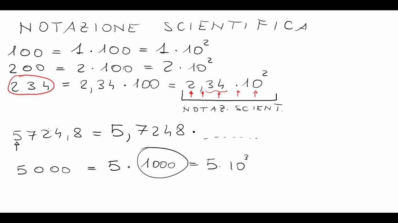 La notazione scientifica