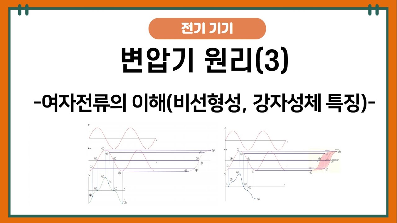 -변압기 원리(3)- 여자전류와 자화자속의 비선형성과 제3고조파가 필요한 까닭