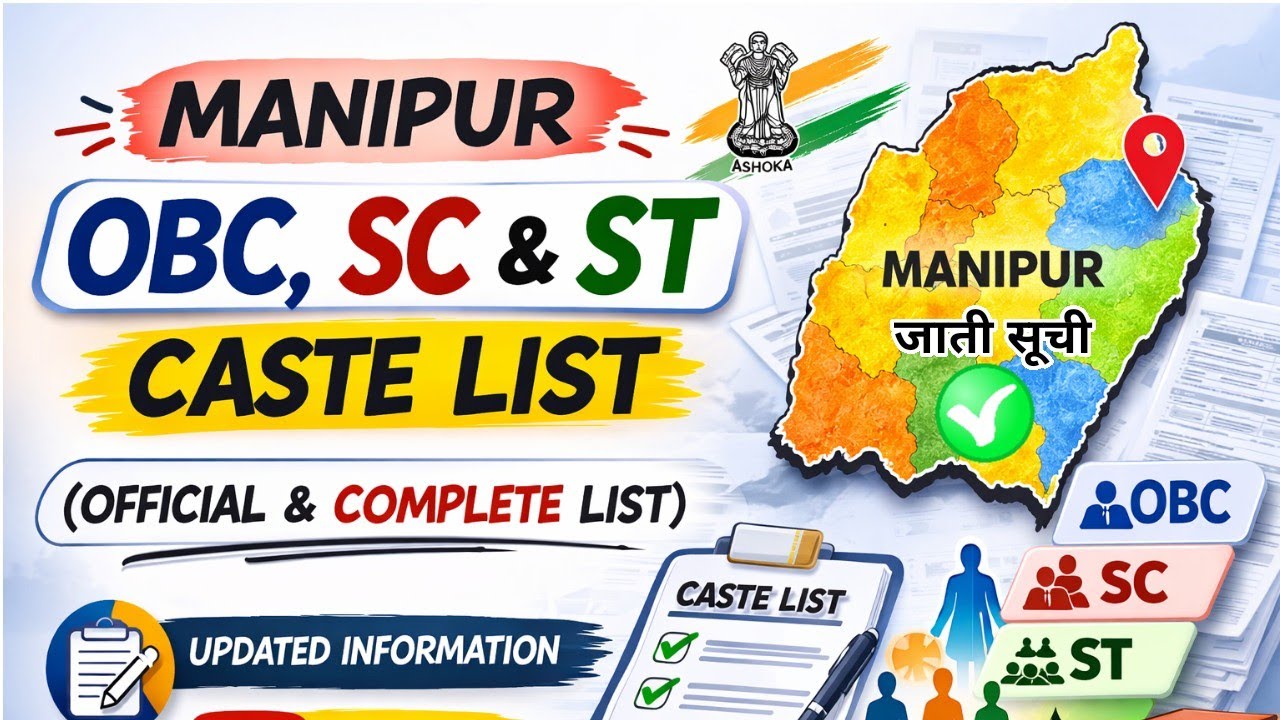 Manipur caste list | manipur obc sc st Caste list