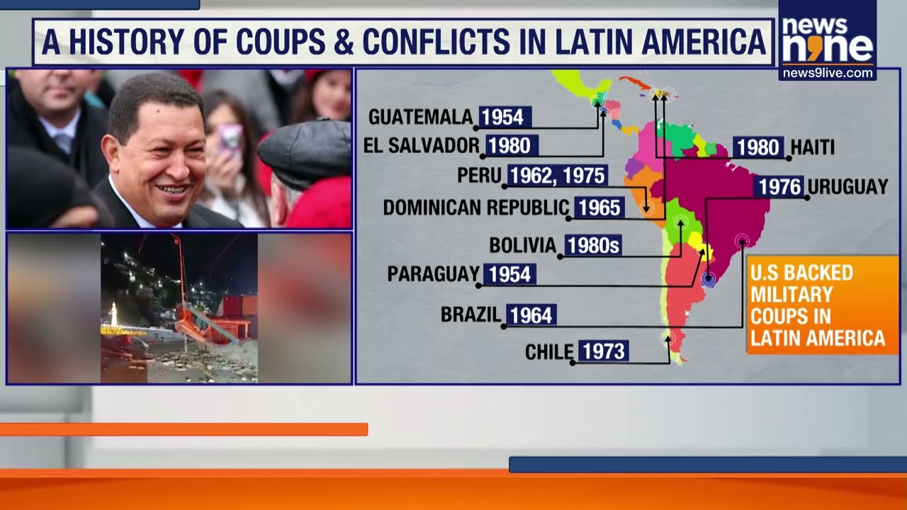 U.S Interventions in Latin America: From Cold War Coups to Venezuela Crisis | News9