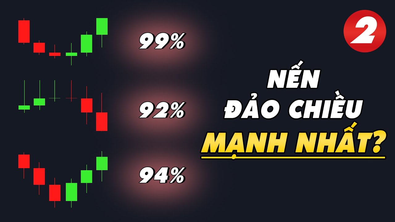 Xác Định Đảo Chiều Với Tỷ Lệ 