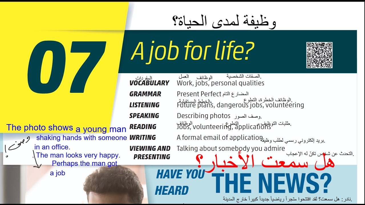 الصف التاسع انجليزي كتاب الطالب صفحه 16 المنهاج الجديد ( الفصل الثاني ) Jordan High Note