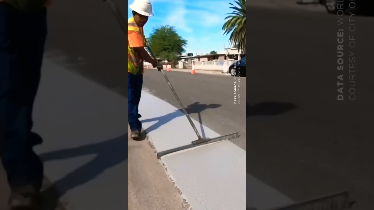 Why We Should PAINT ROADS WHITE