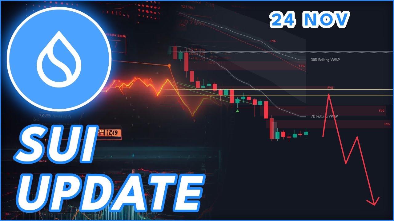WILL SUI CRASH LOWER?🚨 (SUI PRICE PREDICTION & UPDATE 2025)