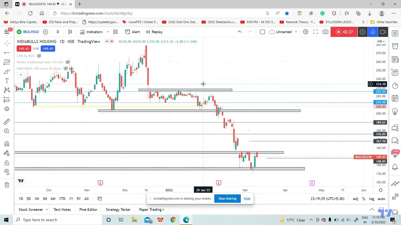 TrendingStock/Longtermbuy/Beginner/Longtermstock