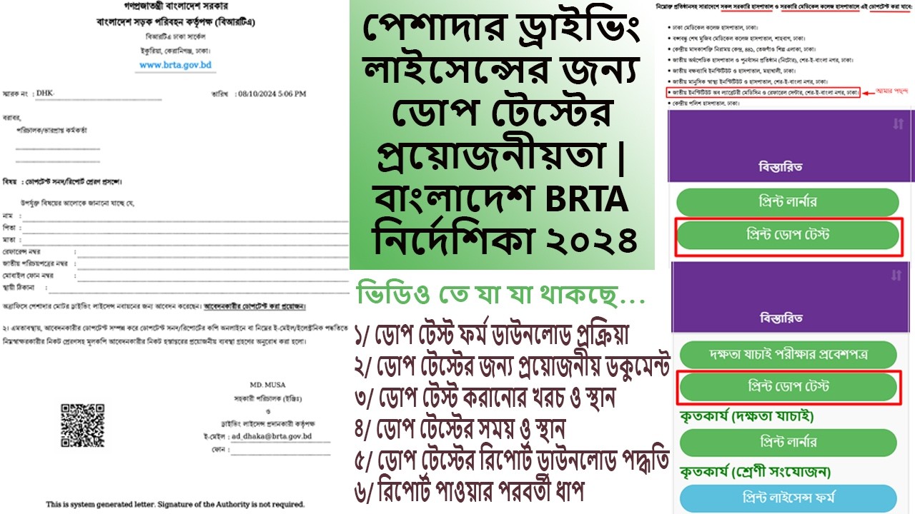 Are You Ready for the NEW Dope Test Requirements in Bangladesh?
