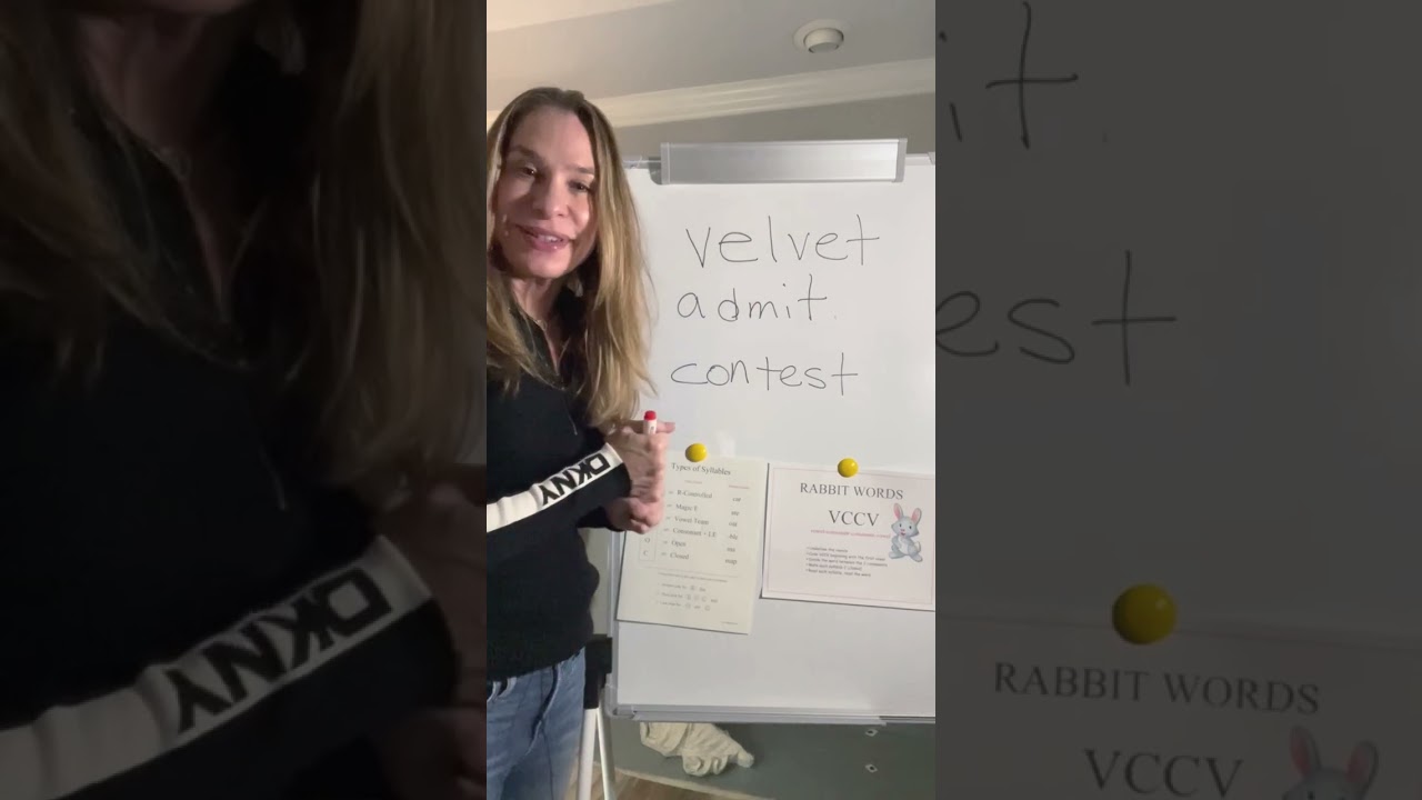 Beginning Readers Learn Syllable Division RABBIT Words #learnenglish #education