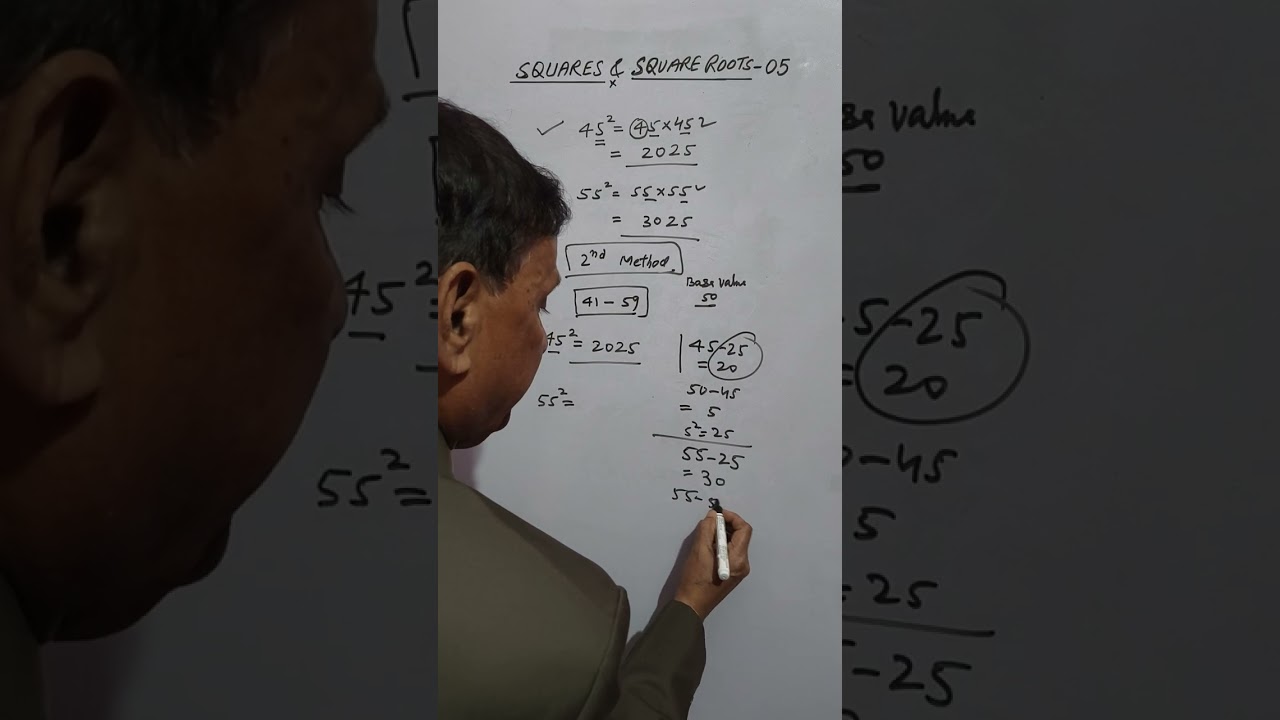 SQUARES and SQUARE ROOTS Video-05