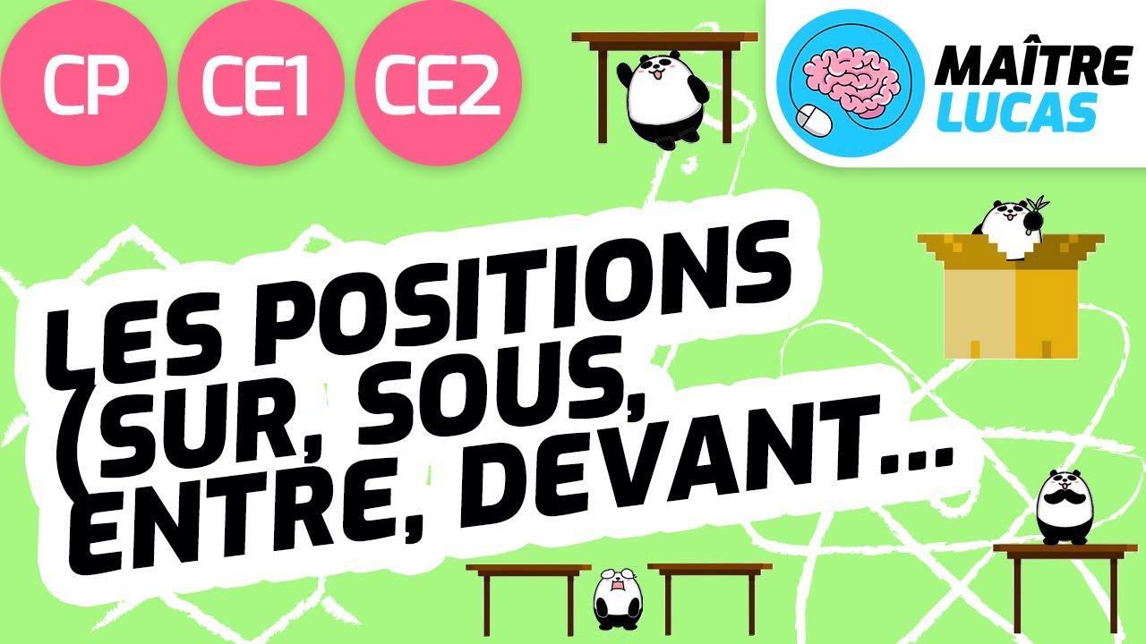Les positions (devant, derrière, etc.) CP - CE1 - CE2 - Cycle 2 - Se repérer dans l'espace - FLE