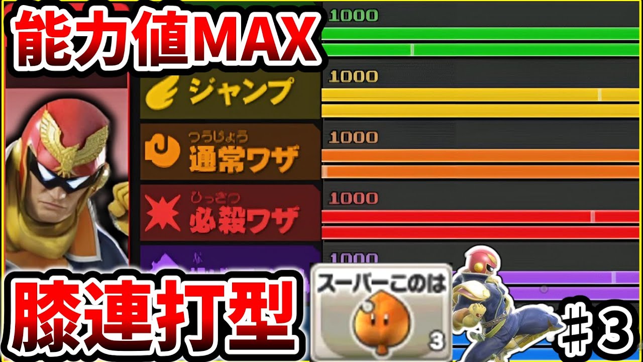 空中に浮いて膝！膝！膝！全キャラ能力値カンスト道ファルコン編【スマブラ3DS/フィッスマ】♯3