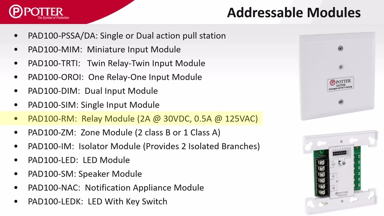 SLC Modules
