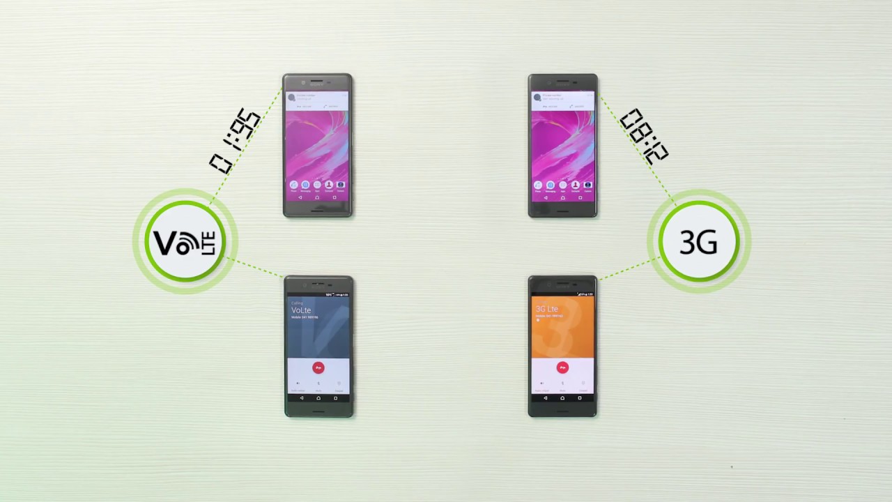 Ucom launched first VoLte service in Armenia